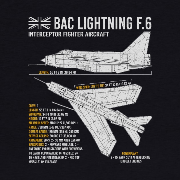 English Electric Lightning RAF UK Jet British Aircraft Airplane Plane Blueprint by BeesTeez